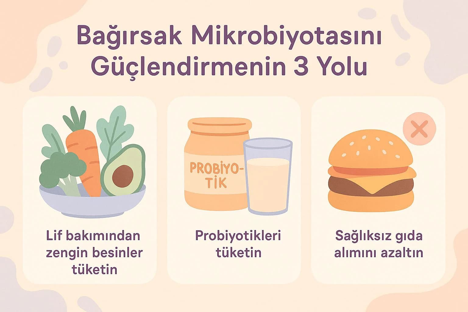 Bağırsak Mikrobiyotasını Korumanın & Güçlendirmenin 3 Etkili Yolu